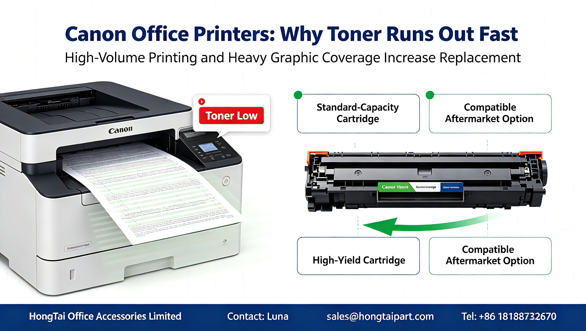 Latest company blogs about Frequent Toner Replacement for Canon Office Printers: Causes & Cost-Saving Solutions