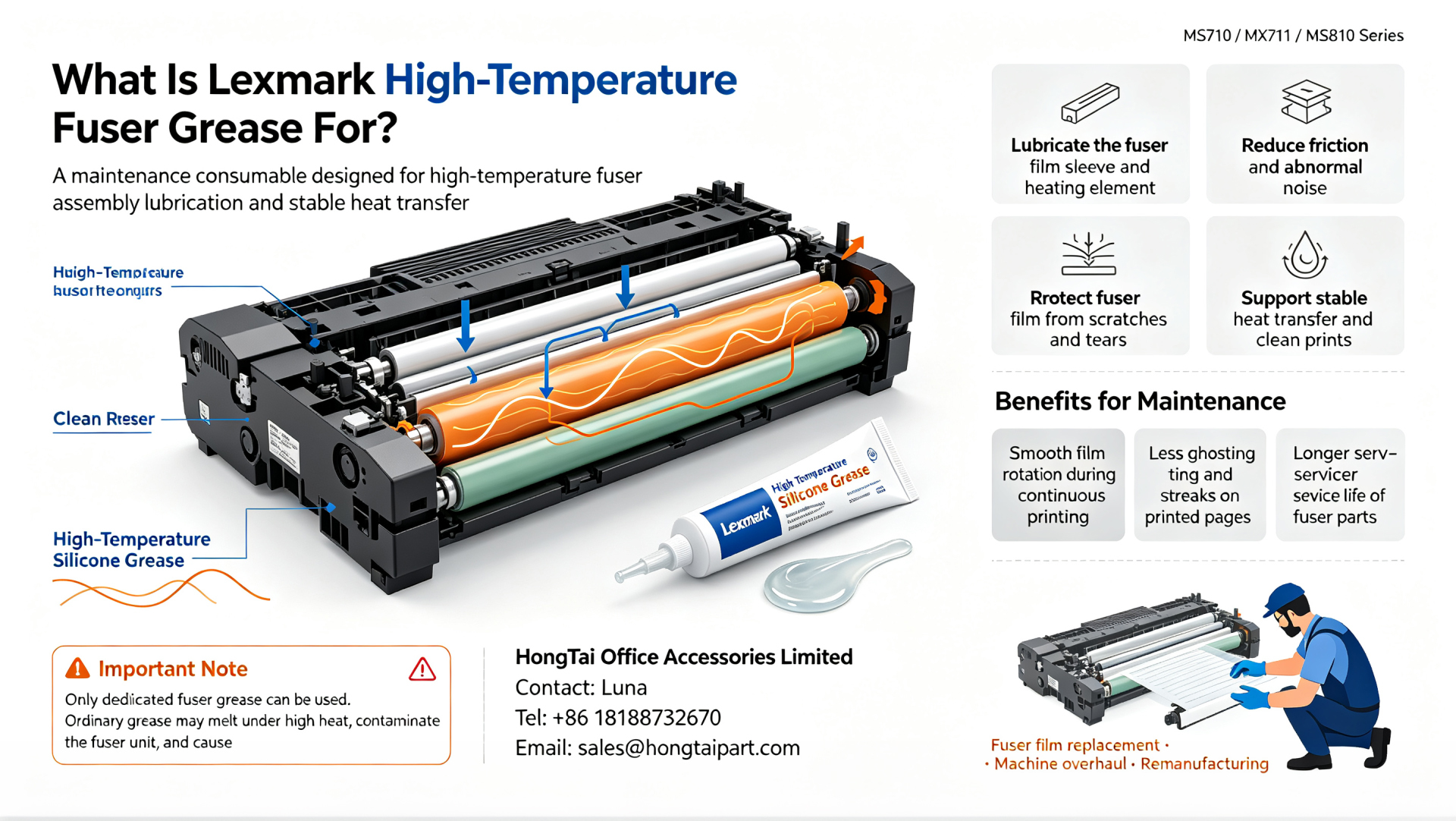 Latest company blogs about Lexmark High‑Temperature Fuser Silicone Grease | For MS710 MX711 MS810 Series