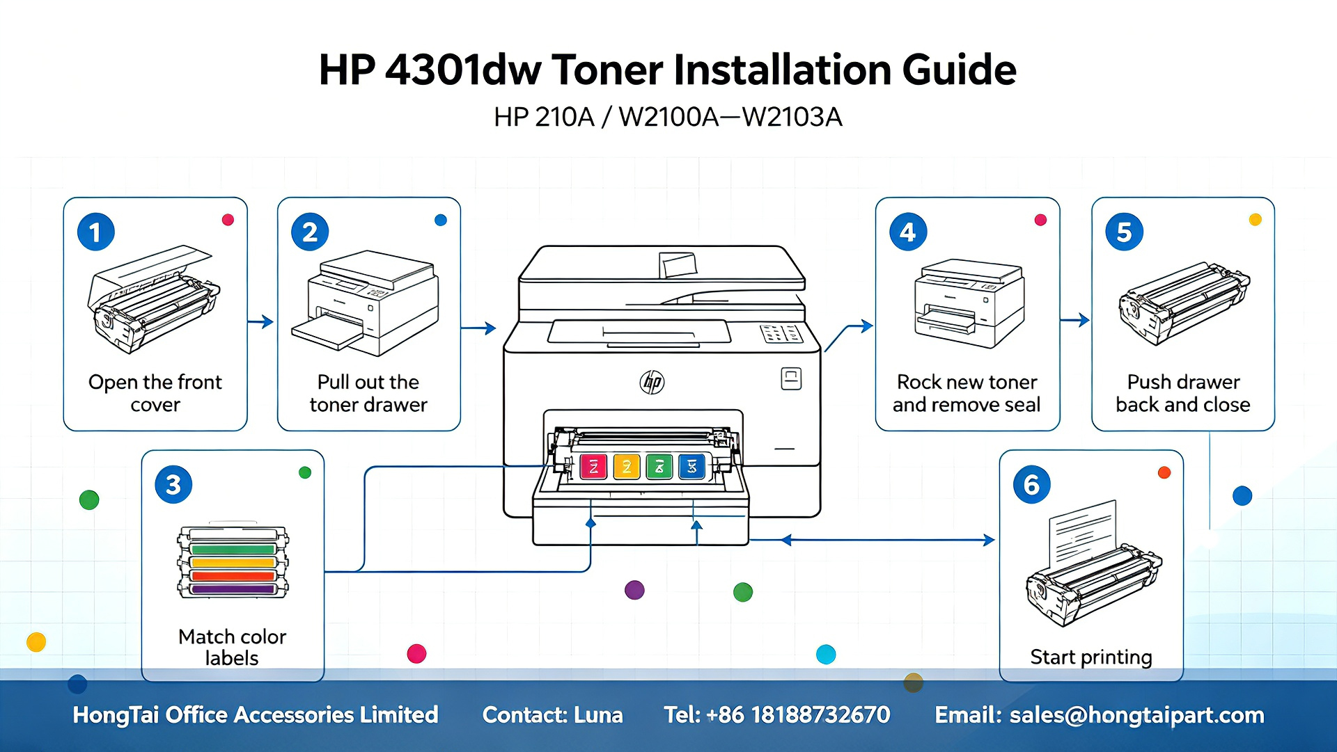 Latest company blogs about HP Color LaserJet Pro MFP 4301fdw Toner Cartridges & Installation Guide