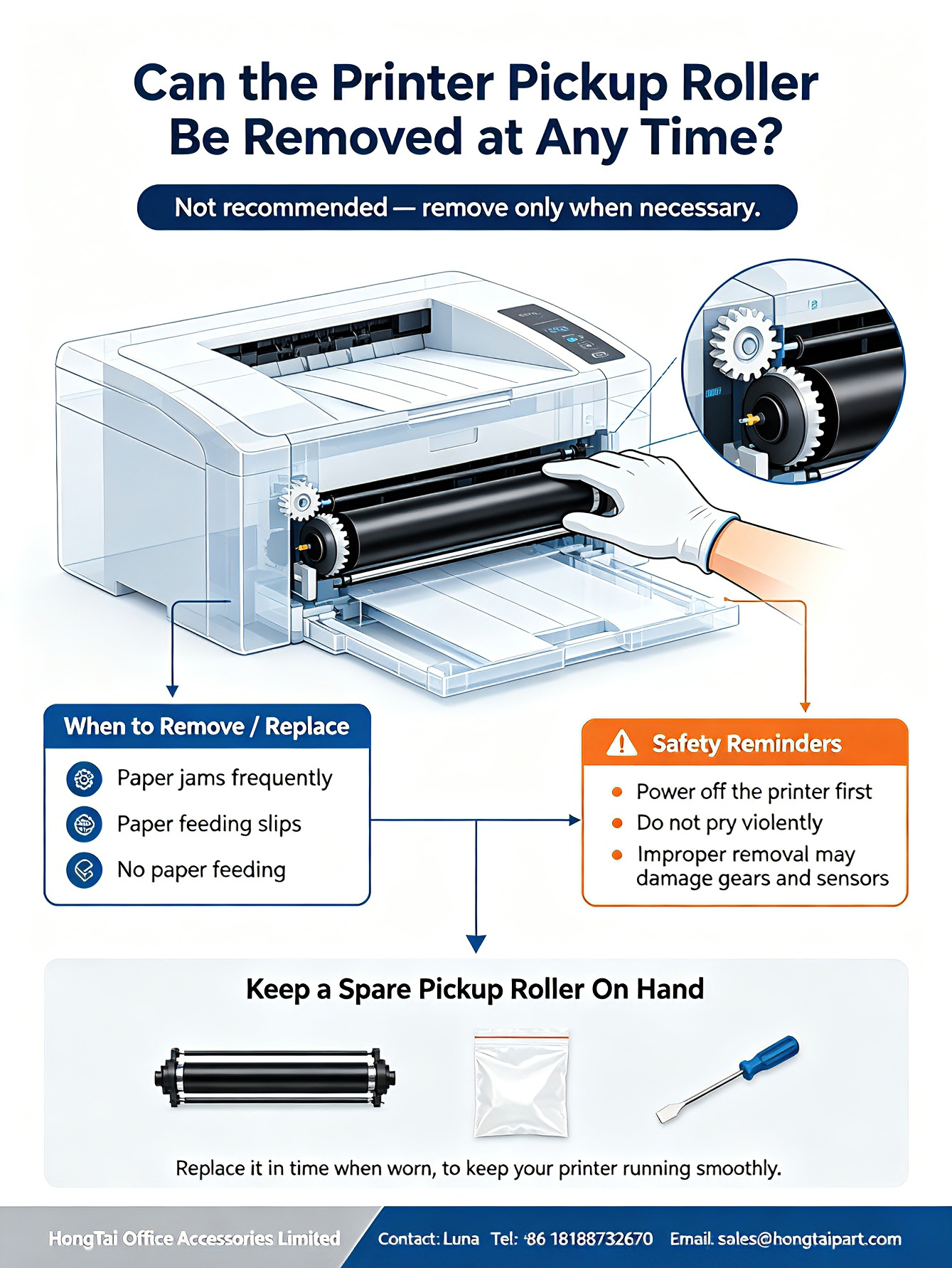 Latest company blogs about Can Printer Pickup Roller Be Removed At Any Time? Maintenance Guide