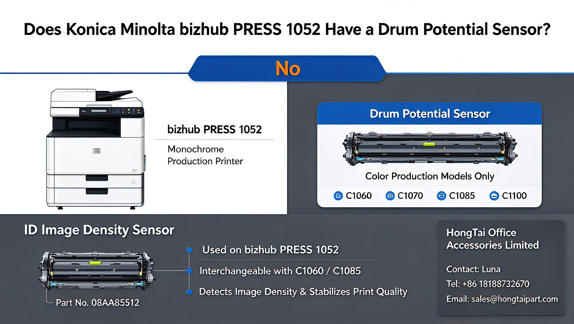 Latest company blogs about Konica Minolta PRESS 1052 Sensor Differences vs Color Production Machines