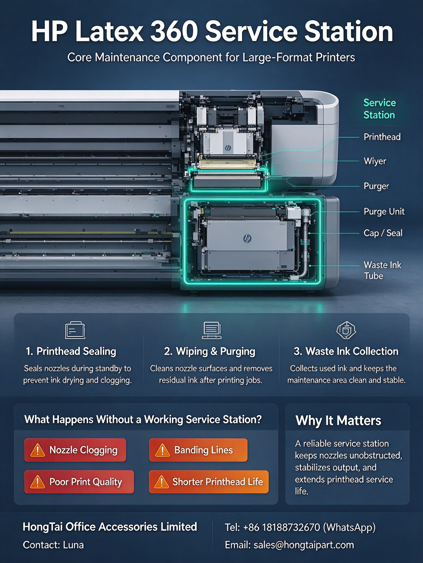Latest company blogs about HP Latex 360 Service Station | Core Maintenance for Large‑Format Printers