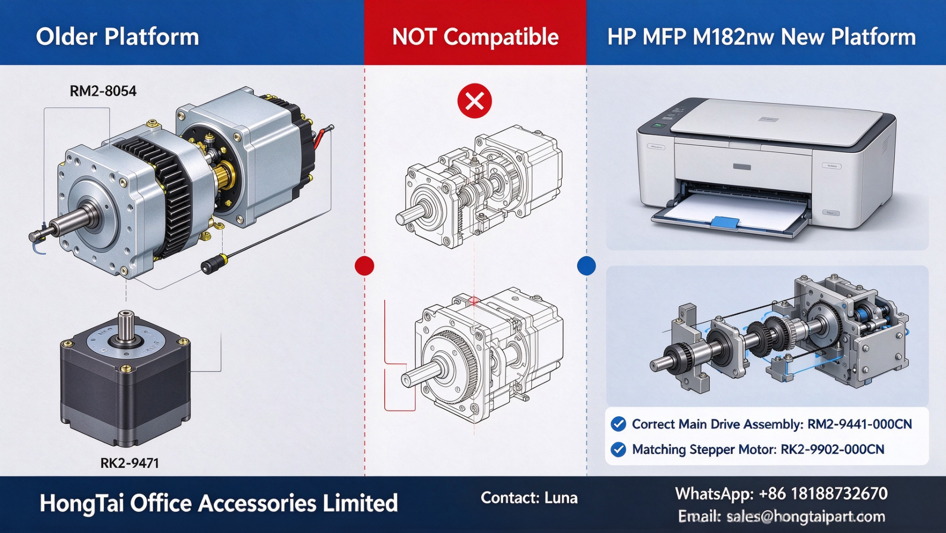 Latest company blogs about Compatibility Alert: RM2‑8054 & RK2‑9471 Do Not Fit HP MFP M182nw